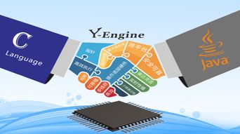 C與Java再度聯(lián)手 物聯(lián)網(wǎng)開發(fā)新模式在開源電子網(wǎng)引領通信技術革新